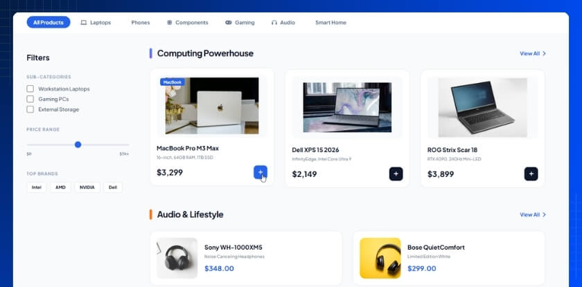 Which Plugin Fits Which Type of WooCommerce Store